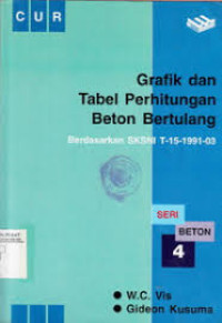 Grafik dan Tabel Perhitungan Beton Bertulang: Berdasarkan SKSNI T-15-1991-03